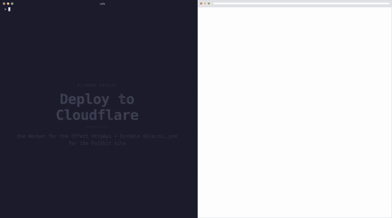 Demo: alchemy deploy, chat in the browser, alchemy dev, pnpm test, ALCHEMY_DEV=1 pnpm test